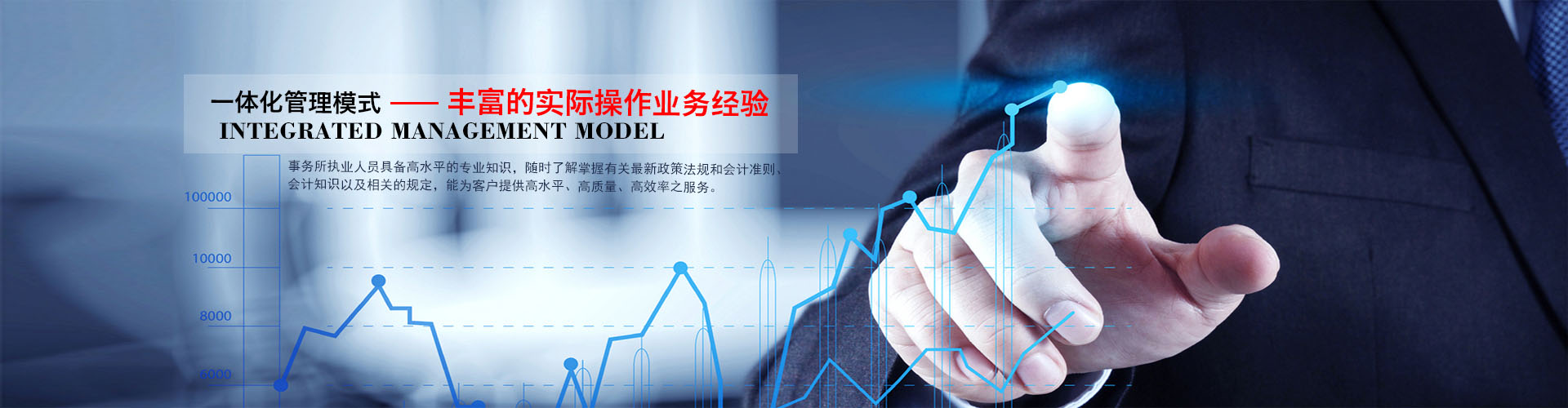 第二张
